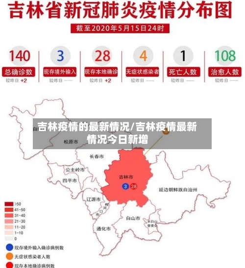 吉林疫情的最新情况/吉林疫情最新情况今日新增-第1张图片