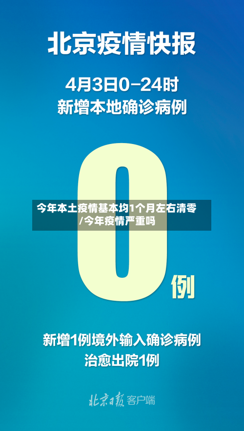 今年本土疫情基本均1个月左右清零/今年疫情严重吗-第2张图片