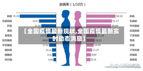 【全国疫情最新现状,全国疫情最新实时动态消息】-第1张图片