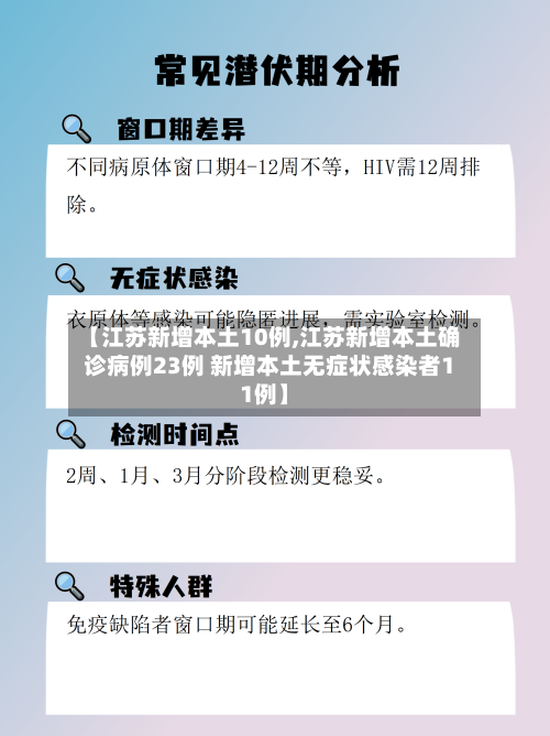 【江苏新增本土10例,江苏新增本土确诊病例23例 新增本土无症状感染者11例】