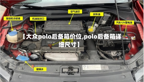 【大众polo后备箱价位,polo后备箱详细尺寸】-第2张图片
