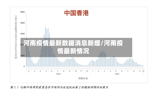 河南疫情最新数据消息新增/河南疫情最新情况-第3张图片