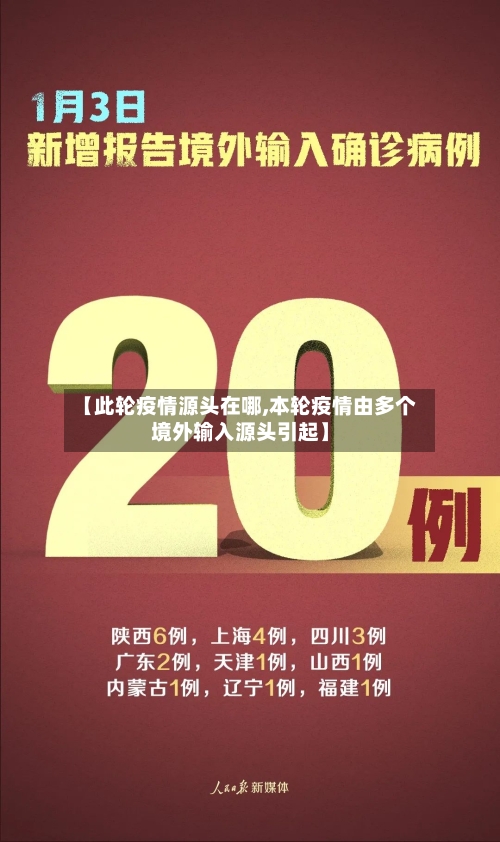 【此轮疫情源头在哪,本轮疫情由多个境外输入源头引起】-第1张图片