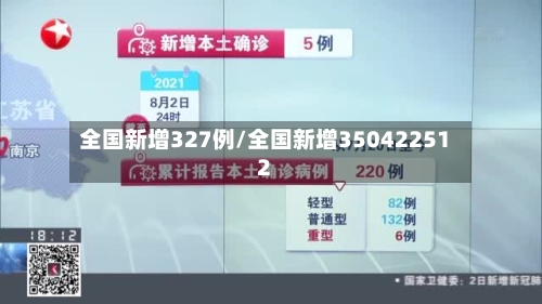 全国新增327例/全国新增350422512-第2张图片