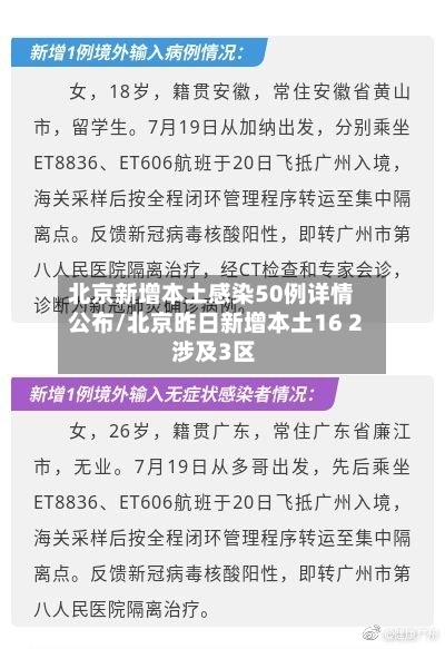 北京新增本土感染50例详情公布/北京昨日新增本土16 2 涉及3区