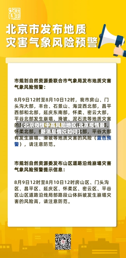 【北京疫情中高风险地区,北京疫情最新消息情况如何】-第2张图片