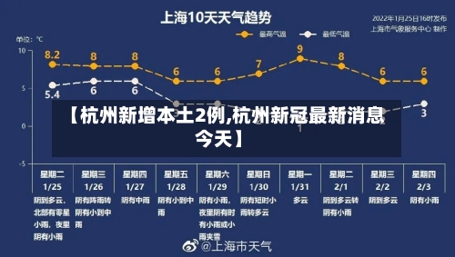【杭州新增本土2例,杭州新冠最新消息今天】-第3张图片