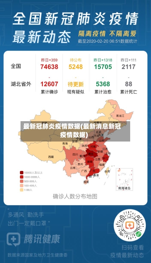 最新冠肺炎疫情数据(最新消息新冠疫情数据)