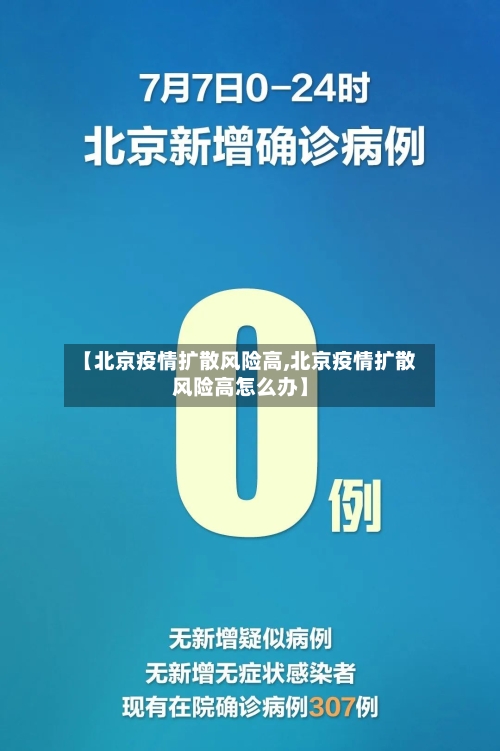 【北京疫情扩散风险高,北京疫情扩散风险高怎么办】