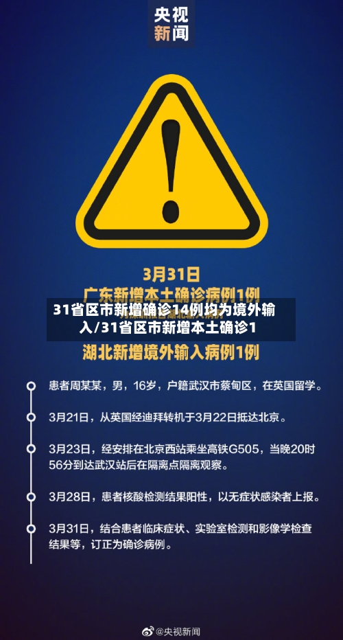 31省区市新增确诊14例均为境外输入/31省区市新增本土确诊1