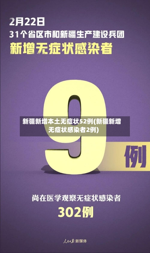新疆新增本土无症状52例(新疆新增无症状感染者2例)-第1张图片