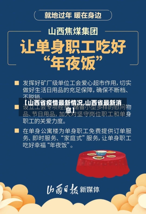 【山西省疫情最新情况,山西省最新消息】-第2张图片