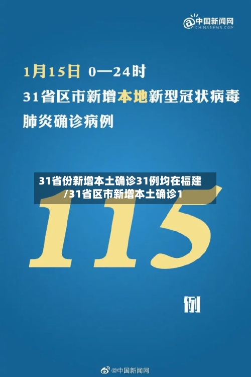 31省份新增本土确诊31例均在福建/31省区市新增本土确诊1-第3张图片