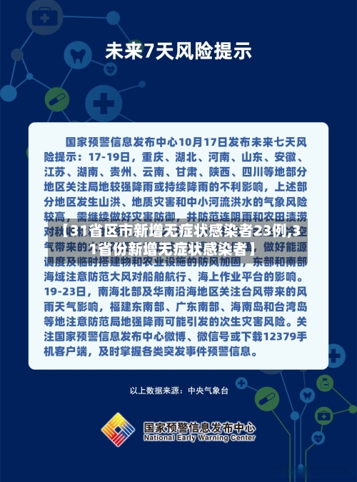 【31省区市新增无症状感染者23例,31省份新增无症状感染者】-第1张图片