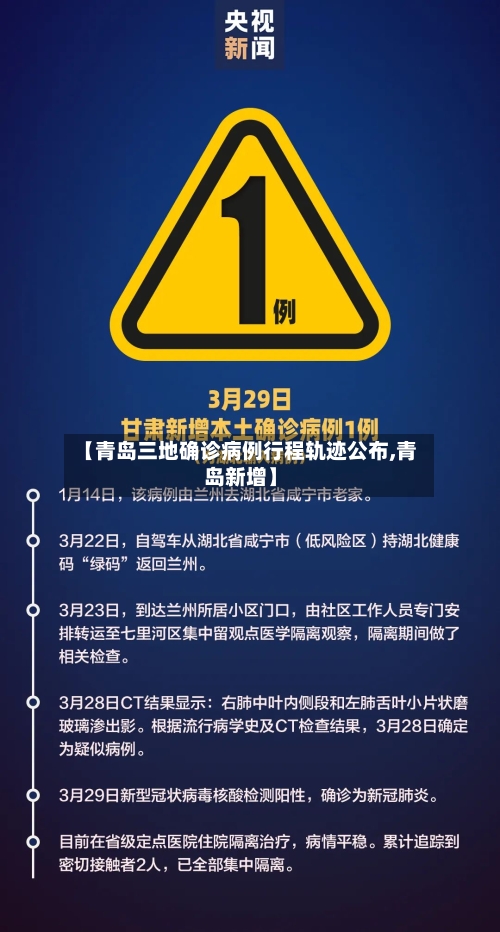 【青岛三地确诊病例行程轨迹公布,青岛新增】