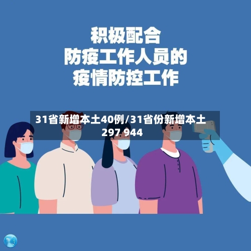 31省新增本土40例/31省份新增本土297 944-第2张图片