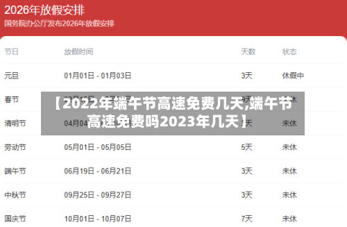 【2022年端午节高速免费几天,端午节高速免费吗2023年几天】-第1张图片