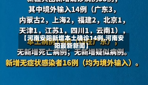 【河南安阳新增本土确诊14例,河南安阳最新新闻】-第2张图片