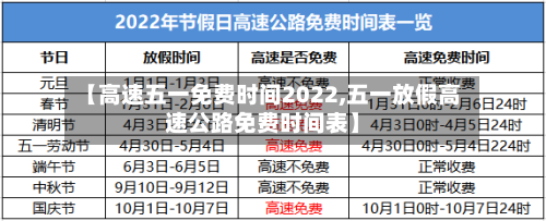 【高速五一免费时间2022,五一放假高速公路免费时间表】