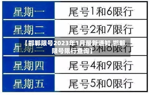 【邯郸限号2023年1月最新通知,邯郸限号限行查询】