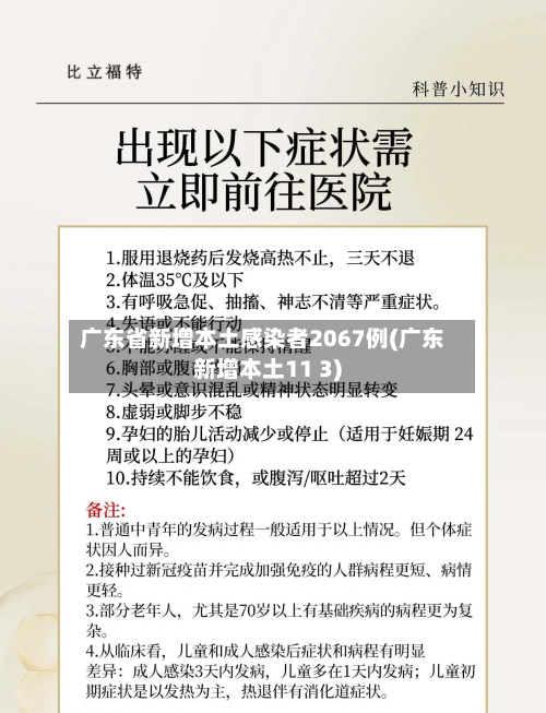 广东省新增本土感染者2067例(广东新增本土11 3)-第3张图片
