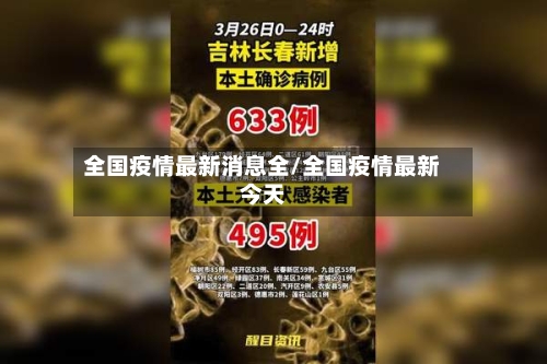 全国疫情最新消息全/全国疫情最新今天-第1张图片