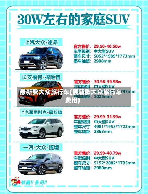 最新款大众旅行车(最新款大众旅行车费用)-第1张图片