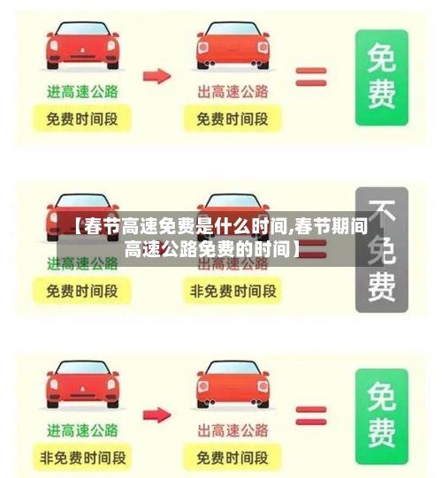 【春节高速免费是什么时间,春节期间高速公路免费的时间】-第1张图片