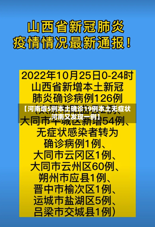 【河南增5例本土确诊19例本土无症状,河南又发现一例】-第1张图片