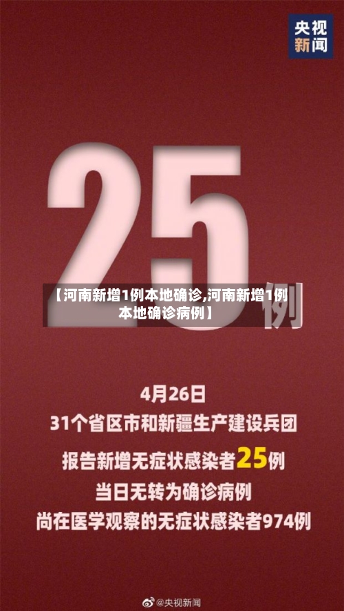 【河南新增1例本地确诊,河南新增1例本地确诊病例】-第1张图片