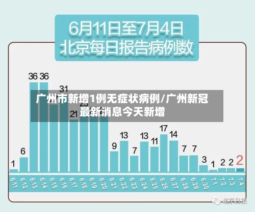 广州市新增1例无症状病例/广州新冠最新消息今天新增-第3张图片