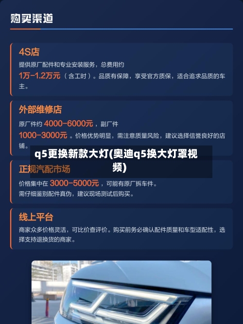 q5更换新款大灯(奥迪q5换大灯罩视频)-第2张图片