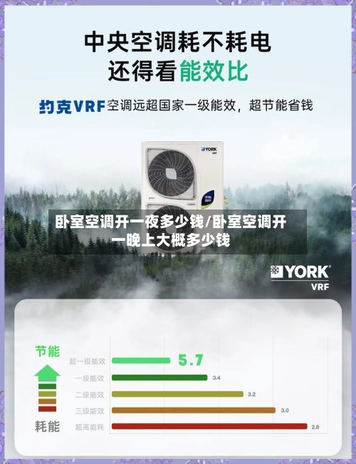 卧室空调开一夜多少钱/卧室空调开一晚上大概多少钱-第1张图片