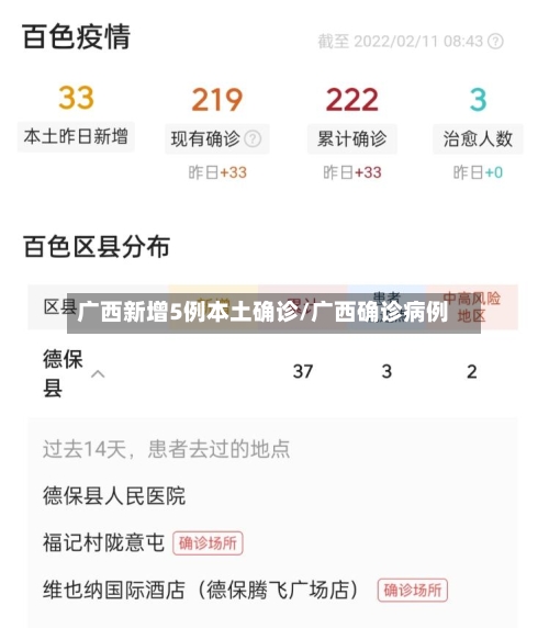 广西新增5例本土确诊/广西确诊病例
