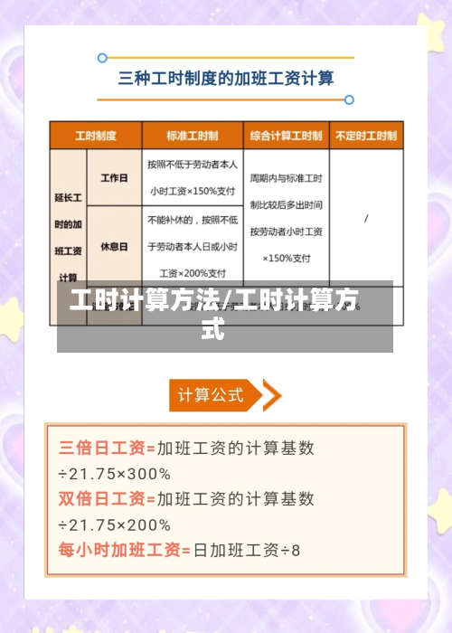 工时计算方法/工时计算方式