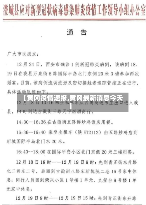 【黄冈疫情速报,黄冈最新消息今天】